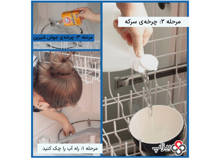 5. ماشین ظرف‌ شویی خود را تمیز نگه‌ دارید