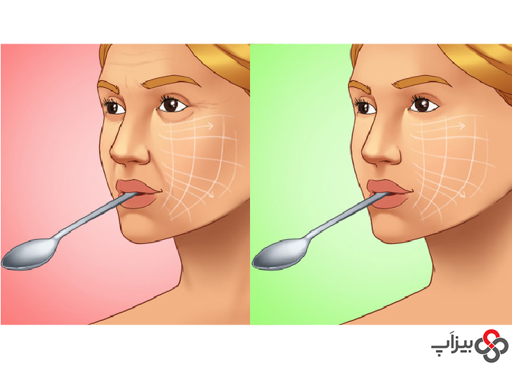 2. عضلات صورت خود را با لیفت همراه قاشق تقویت کنید
